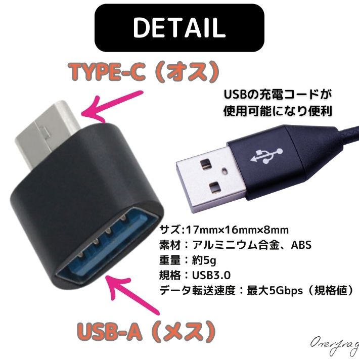 Usb Type-c 変換アダプタ Usb-a To Usb Type-c 標準USB Usbc プラグ 変換 OTG 変換コネクタ 急速充電  アダプター 充電器 Usb充電 データ転送 USBグッズ