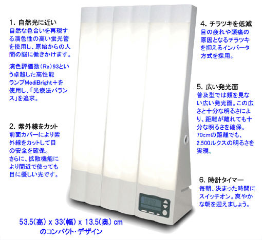ブライトライトME＋ 光療法の標準器！ : 0001 : ブライトライト専門店