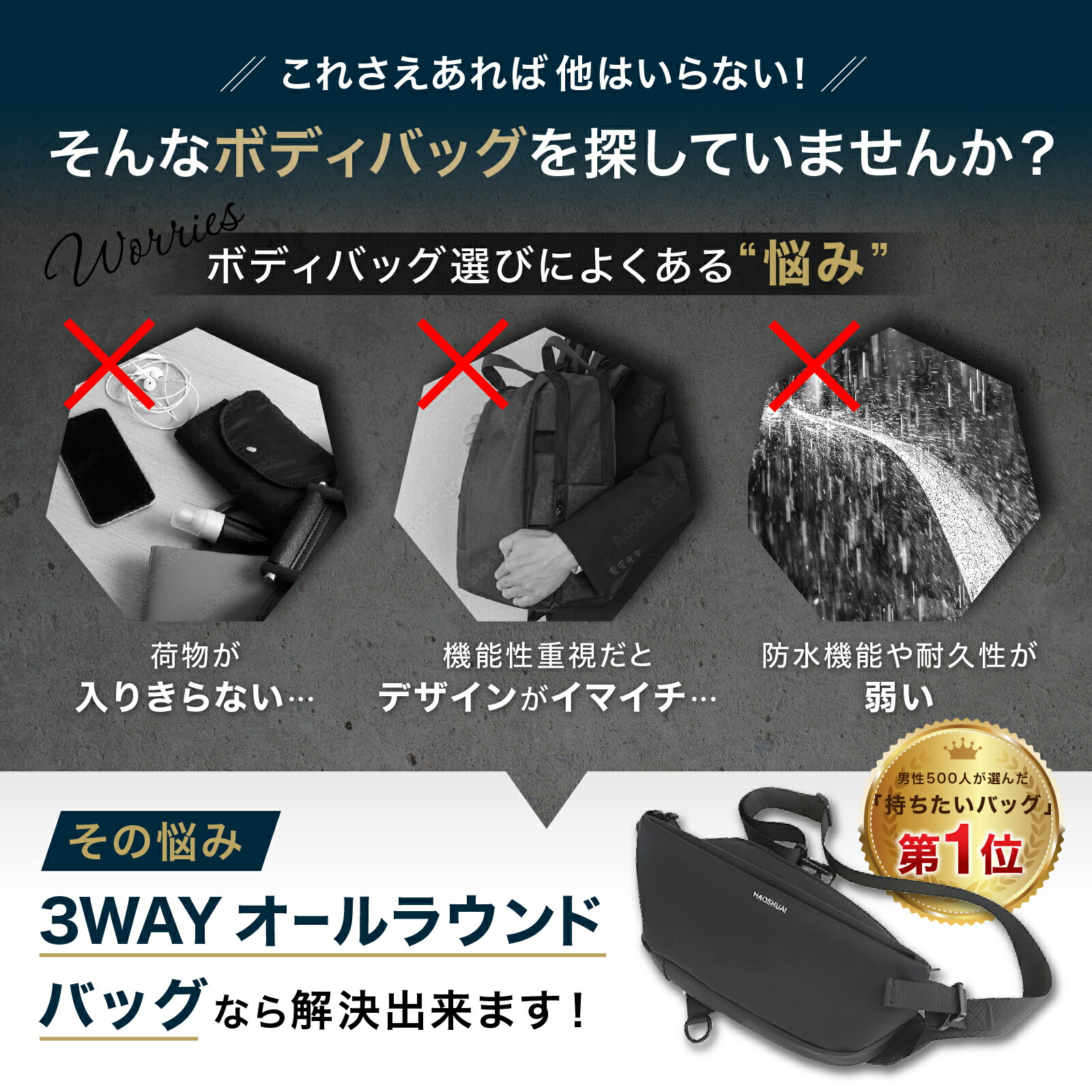 小型防水ボディバッグ メンズ レディース 軽量 斜め掛け 大容量