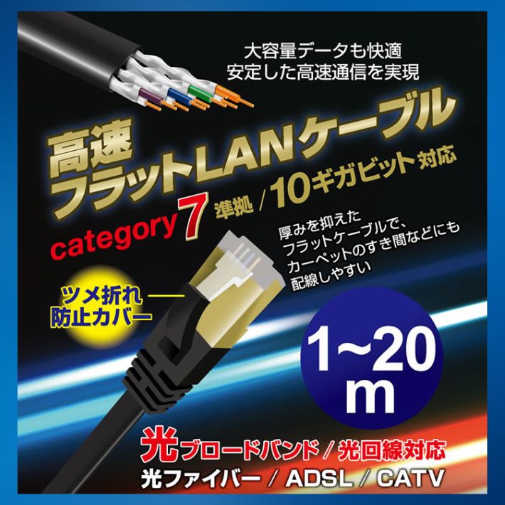 LAZOS LANケーブル 7m フラット 高速 カテゴリー7 準拠 大容量 快適