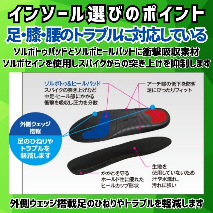 ソルボスパイクタフガード インソール 衝撃吸収 中敷き 足 膝 腰対策