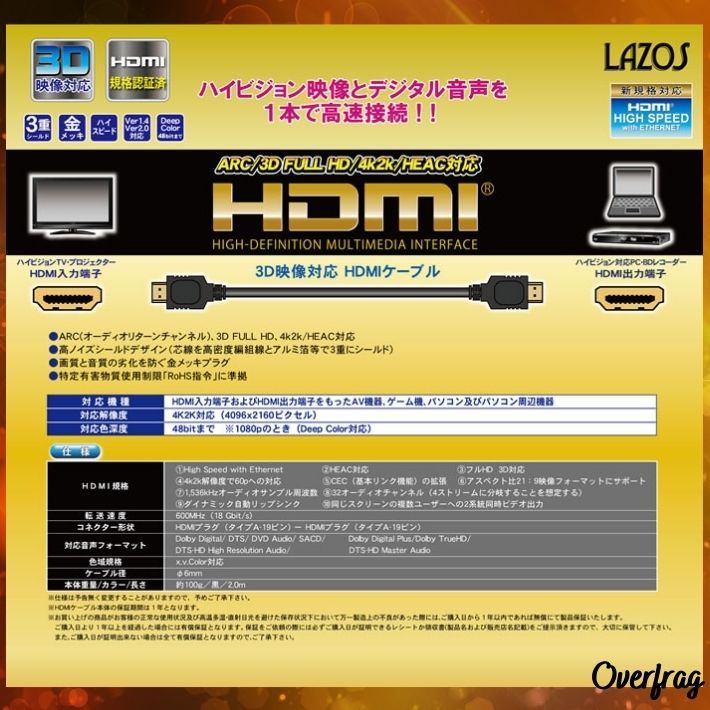 HDMIケーブル 3m HDMI2.0 4K 60Hz ハイスピード 3D映像 3重シールド 金メッキ ニンテンドー switch スイッチ PS3  PS4 PS5 対応 :rdsa0102:オーバーフラッグ - 通販 - Yahoo!ショッピング