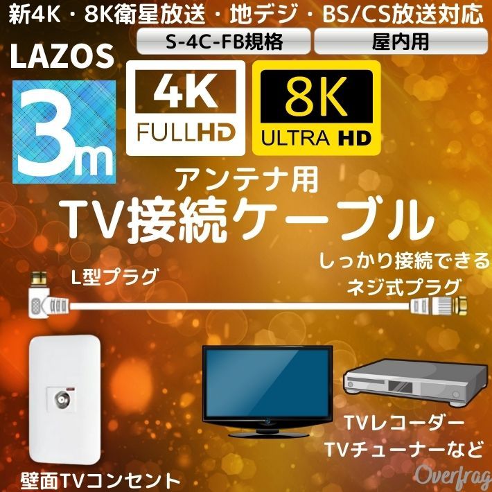 NEW BS TARO#039;S 対応 アンテナケーブル 金メッキ CS ホワイト 3224MHz 送料無料 地デジ