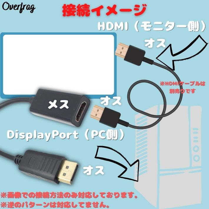 ディスプレイポート 23cm hdmi 変換ケーブル 変換アダプター Displayportオス to HDMIメス DisplayPort to  HDMI 1080p 音声 対応 :rdsa0126:オーバーフラッグ - 通販 - Yahoo!ショッピング