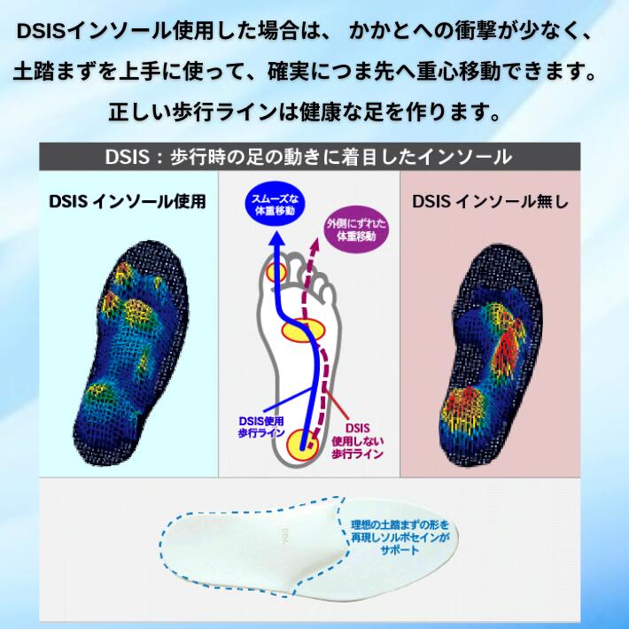 SORBOTHANE DSISソルボ キッズ フルインソール 子供 成長期 かかと痛