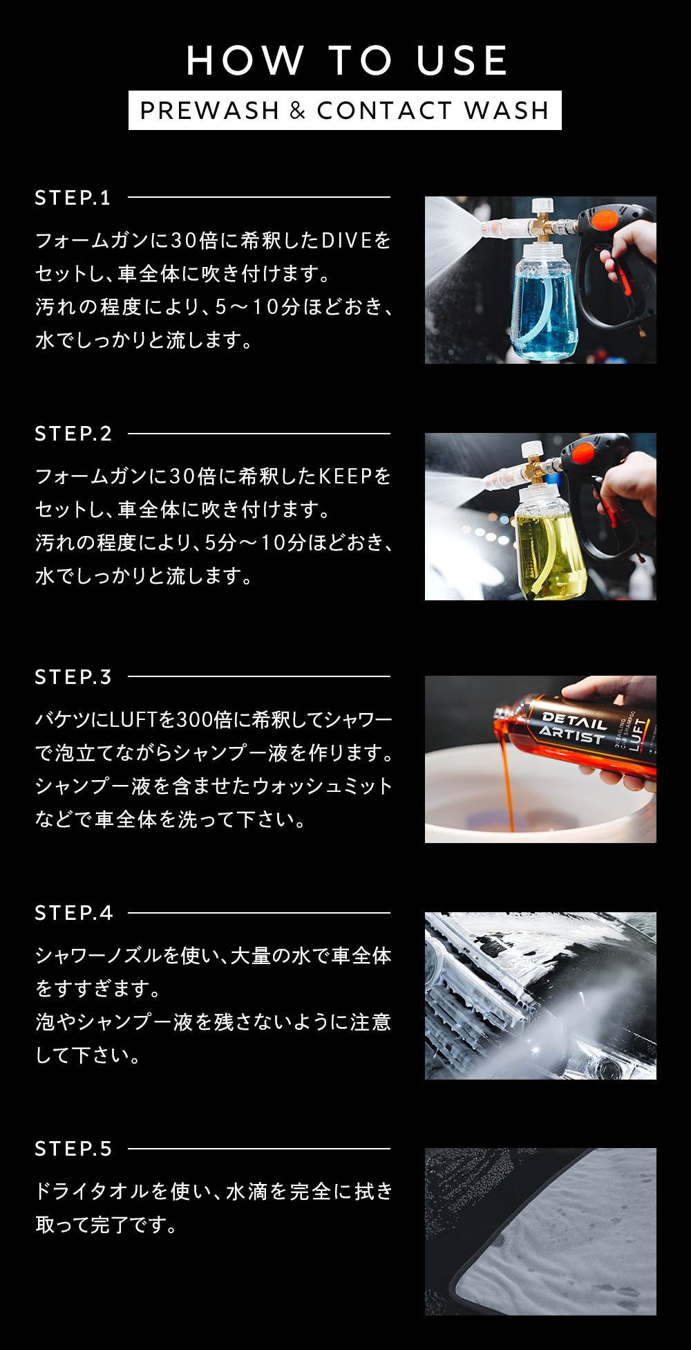 当社在庫有り】 DETAIL ARTIST 中性・酸性・アルカリ性