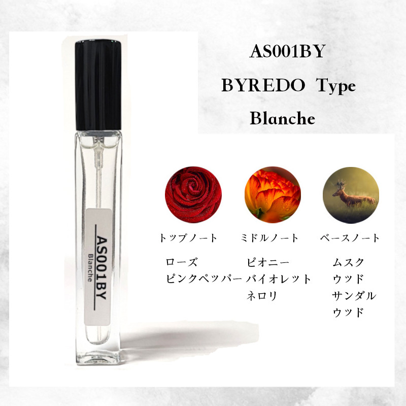 【ラグジュアリーブランド香水のアロマスプレー】アロマスプレー 10ml ジョーマーロン メゾンマルジェラ ディオール バイレード ルラボ |  | 13