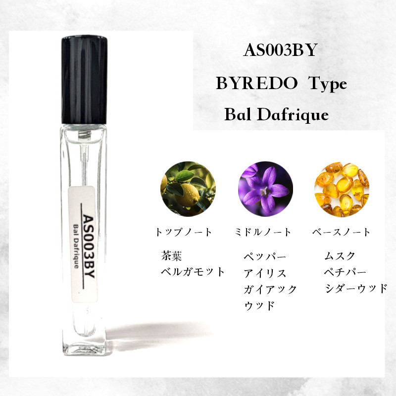 【ラグジュアリーブランド香水のアロマスプレー】アロマスプレー 10ml ジョーマーロン メゾンマルジェラ ディオール バイレード ルラボ |  | 15
