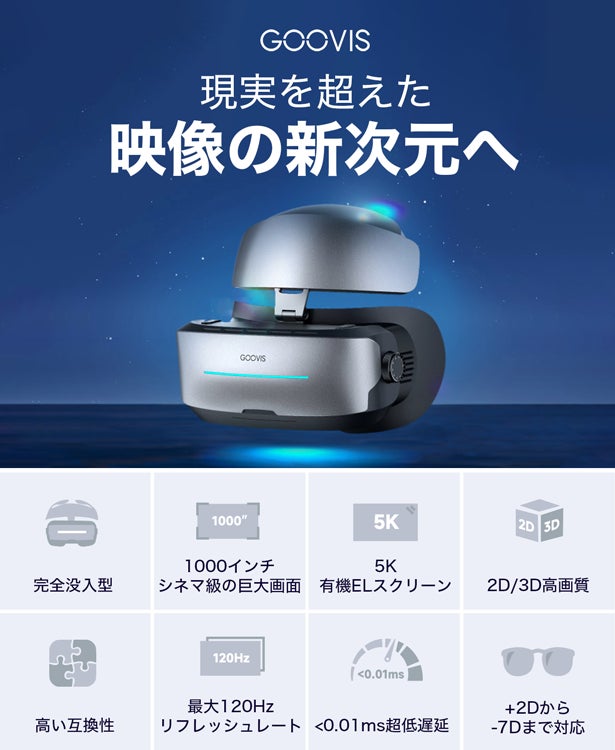 G3 Max 標準セット(G3本体＋専用ケース) 【GOOVIS HMD ヘッドマウント 