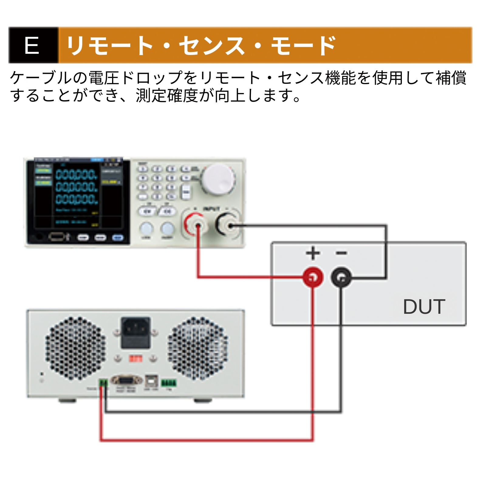 OWON OEL8512C 400W 600V 40A DC 電子負荷 分解能 1mV 0.1mA LCD CV CC CR CP OCP OPP バッテリ 放電テスト ダイナミック試験 【 3年保証・日本語説明書】の画像