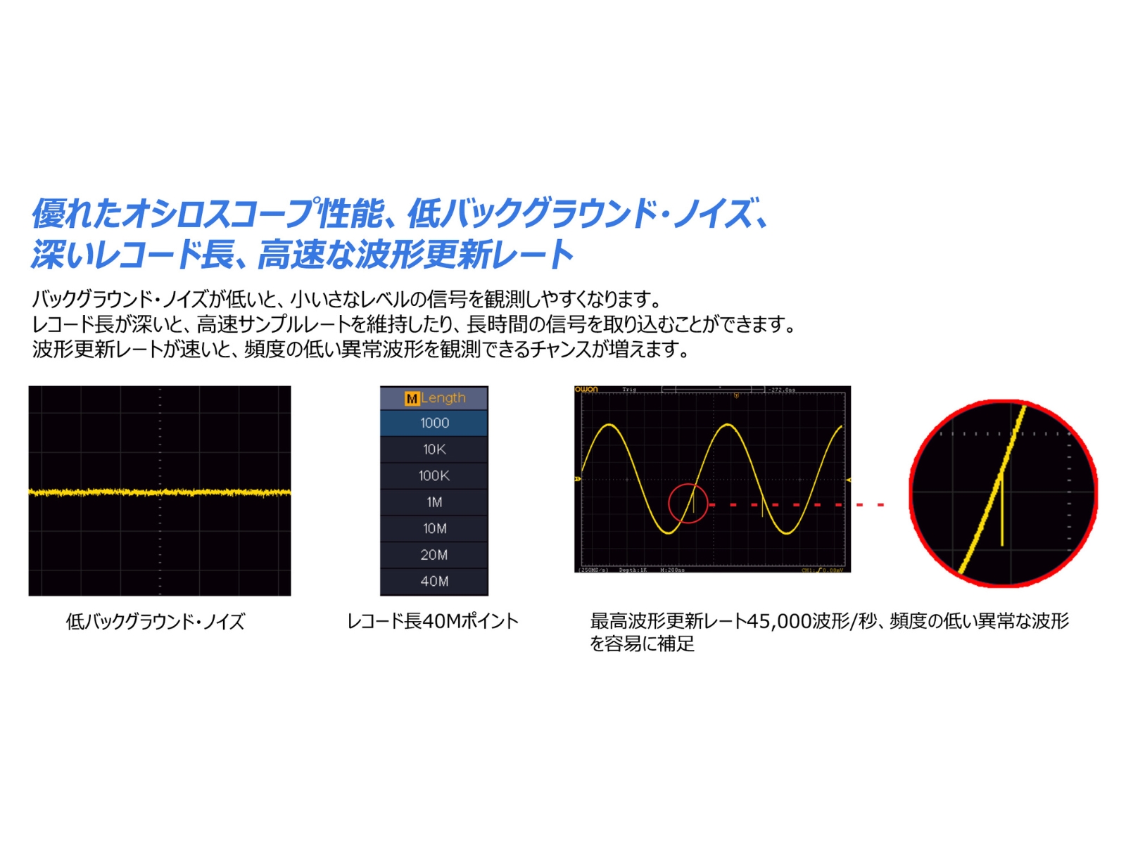 OWON TAO3102A 2ch 100MHz 14ビット ハンディ タブレット オシロスコープ マルチメーター 1GS/s  メモリ長 40M FFT USB SCPI  【3年保証・日本語取扱説明書】の画像