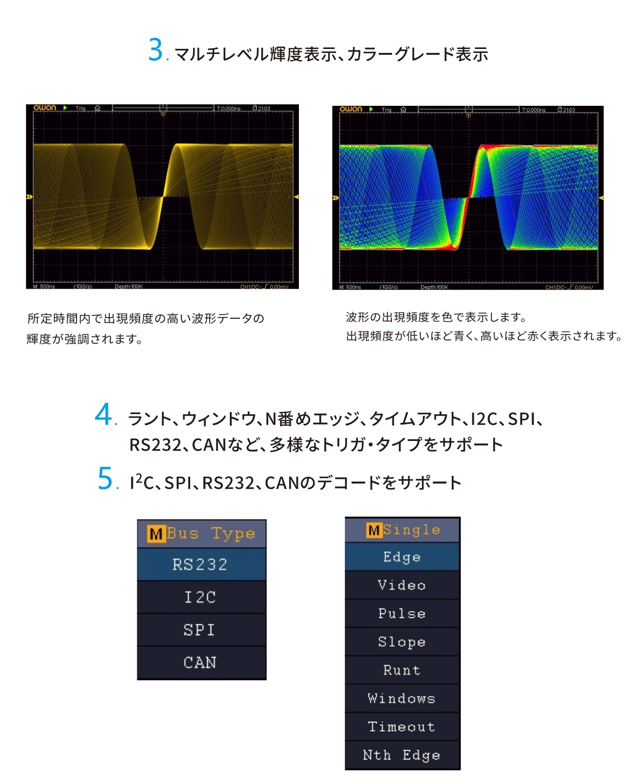 OWON OWON XDS3204E 4ch 200MHz デジタル オシロスコープ 8ビット 1GSa 
