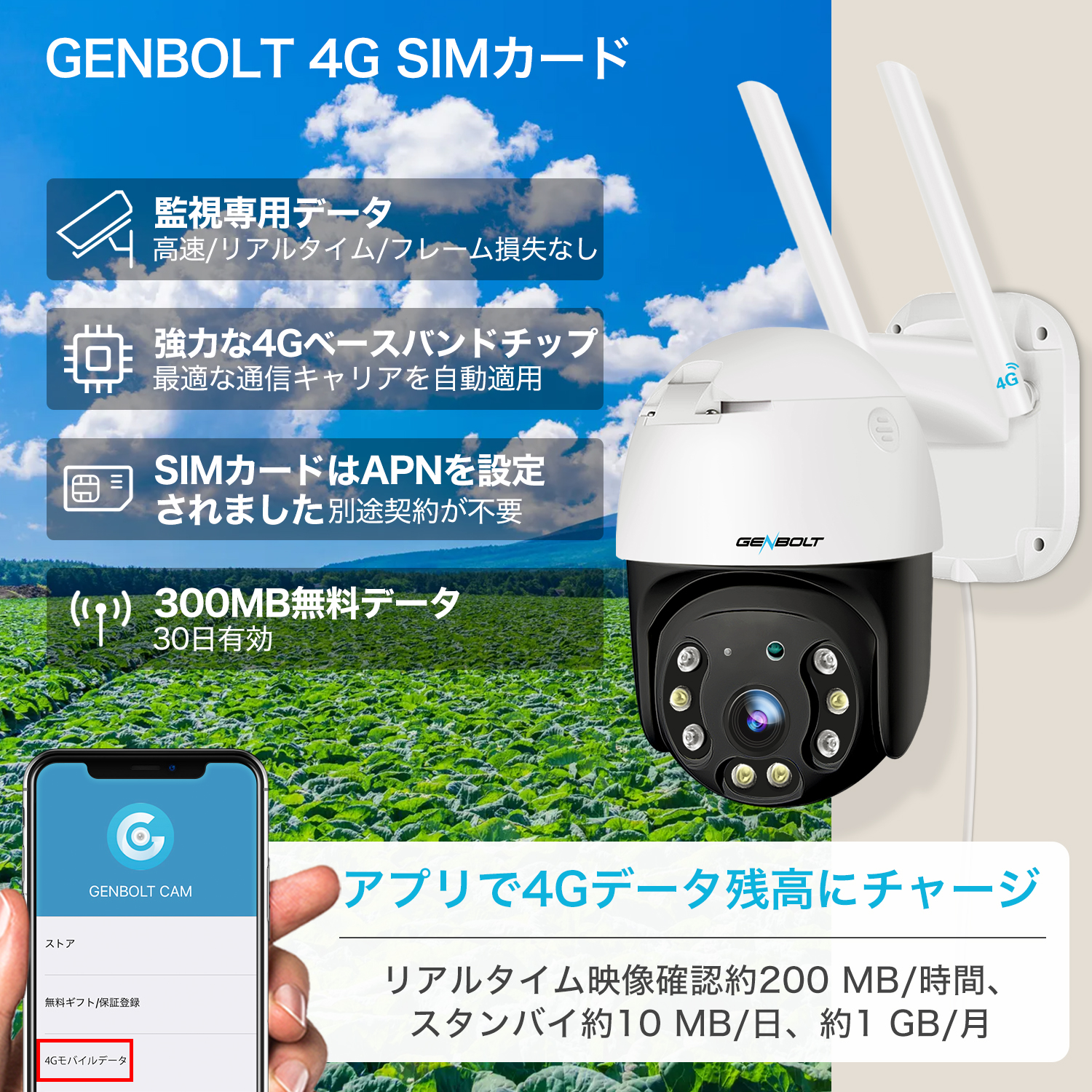ポータブル　Wi-Fi 防犯カメラ ポイント+3%】4G通信カメラ SIMカメラ 防犯カメラ 屋外 wifiなし