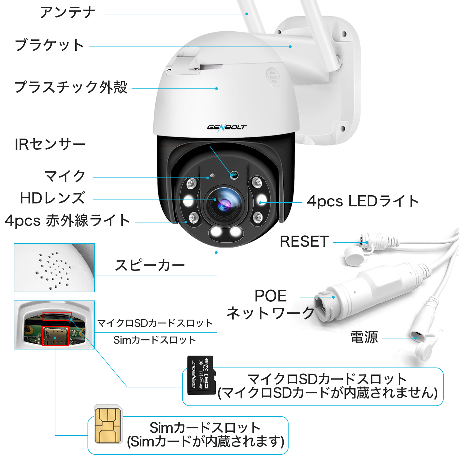 ポータブル　Wi-Fi 防犯カメラ ポイント+3%】4G通信カメラ SIMカメラ 防犯カメラ 屋外 wifiなし