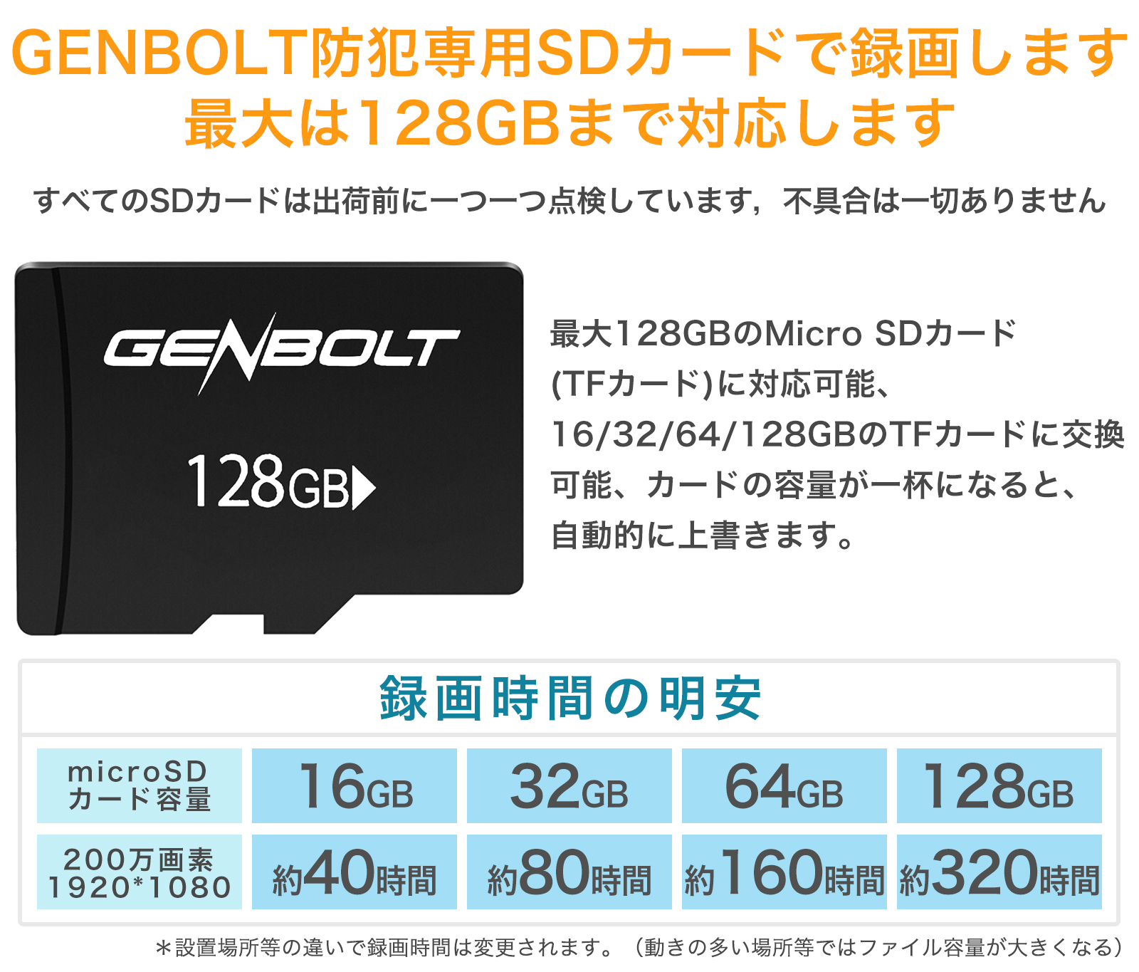 4G LTE 防犯カメラ 屋外 ソーラー SIMカメラ 300万画素 4G LTE 防犯カメラ 屋外 ソーラー SIMカメラ 300万画素