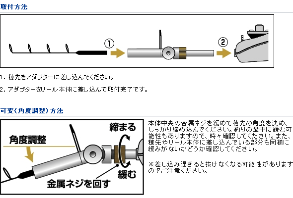 取付方法／可変方法