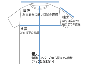 寸法イラスト