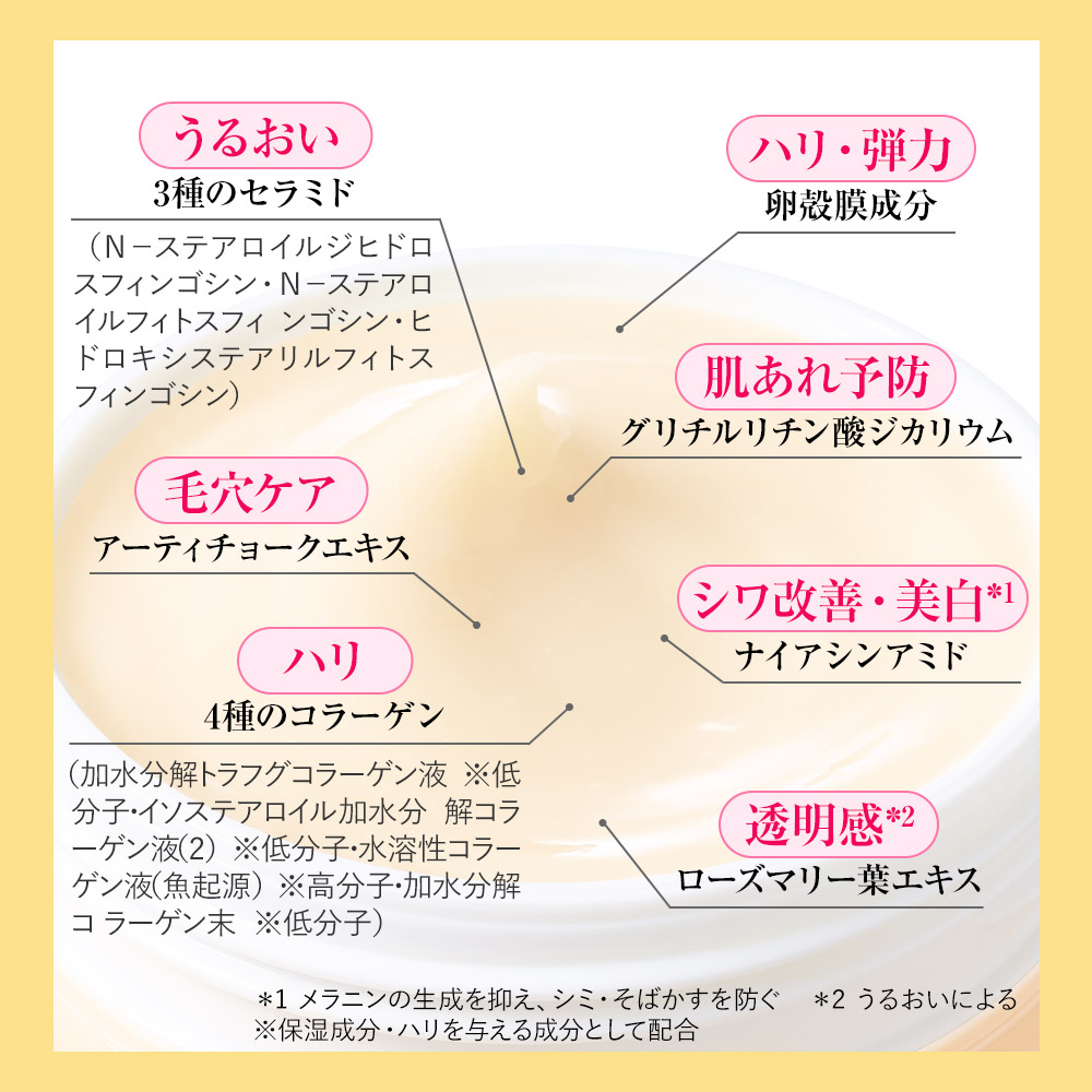 オージオ　ビューティーオープナークリーム　リンクル＆ホワイト32g・ローション ビューティーオープナーローション リンクル＆ホワイト＜医薬部