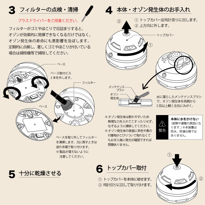オゾン発生器 APMO1.4-D オゾン発生器 APMO1.4-D