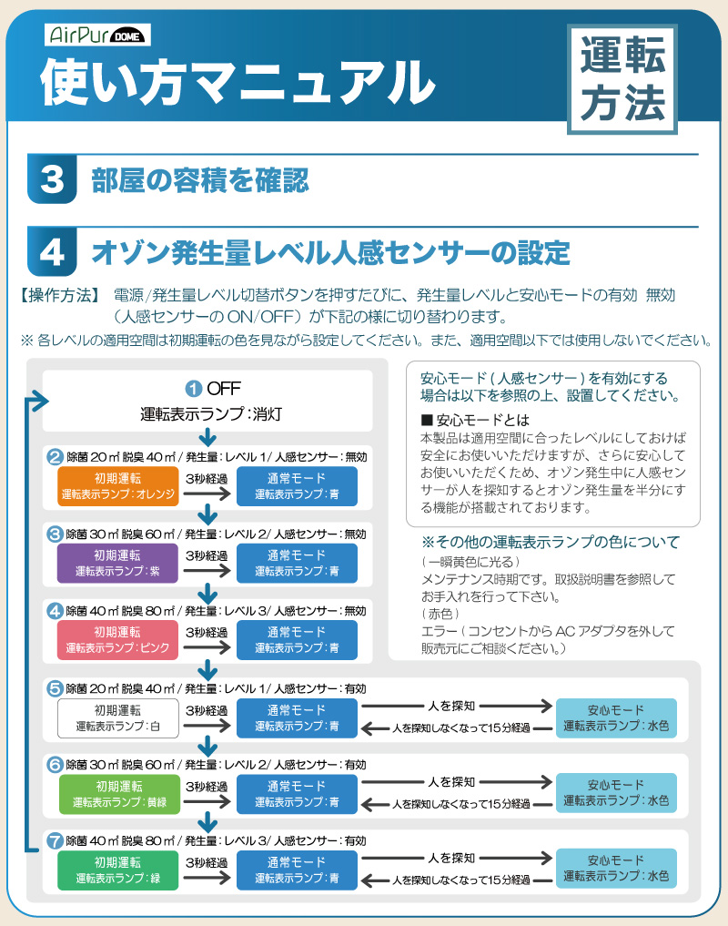 オゾン発生器 日本製 低濃度オゾン除菌脱臭機 (エールピュール オゾン発生器 日本製 低濃度オゾン除菌脱臭機 (エールピュール