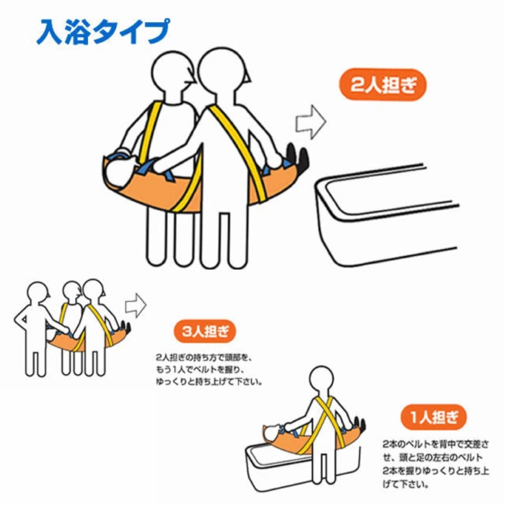 入浴用ベルカ担架 BELKA-HB140 布担架・ワンタッチベルト式入浴用スト