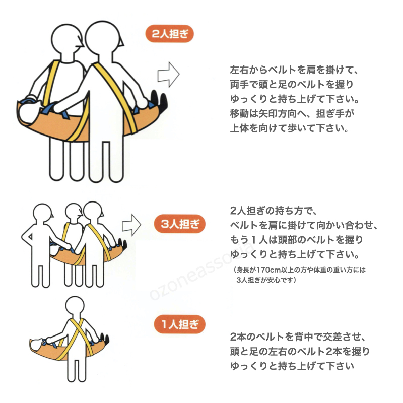 布担架 救護用ベルカ担架ベルカ BELKA-SB160A 収納袋付き簡易担架 布担架 ターポリン担架 防水防炎布 避難訓練 介護タクシー 通院介助  移動介助 福祉用具 : beruka-sb160a : オゾンアソシア空気清浄機ヤフー店 - 通販 - Yahoo!ショッピング