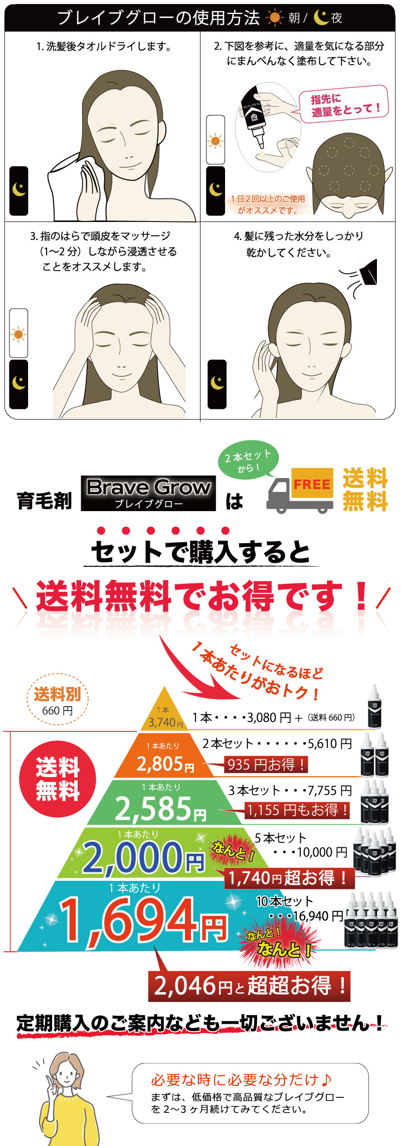 育毛剤ブレイブグロー