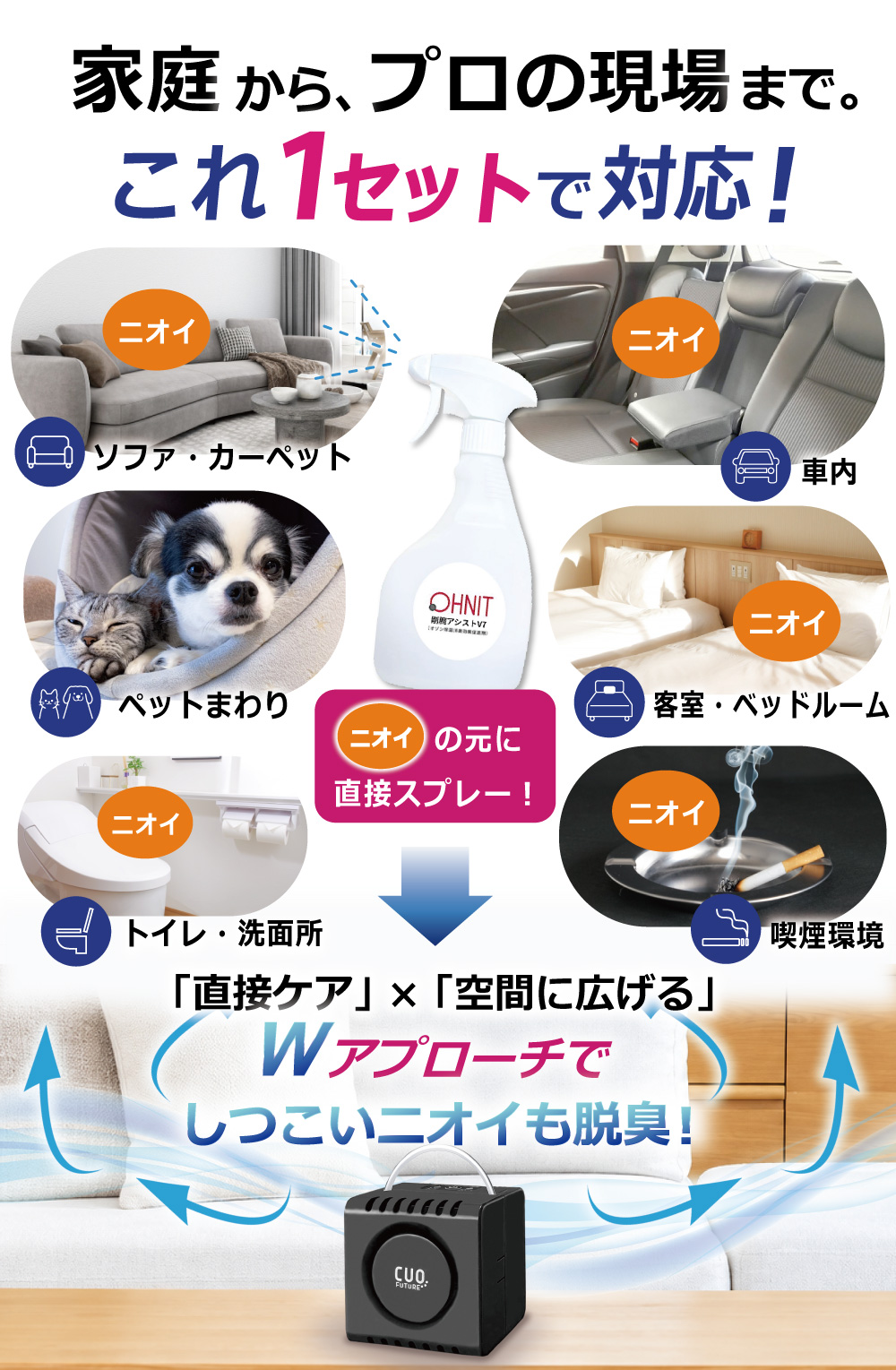 脱臭機 日本製 オゾン発生器 （クオフューチャー＋剛腕アシストV7