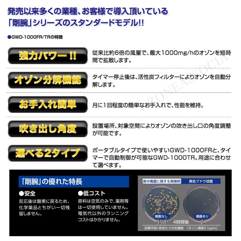 オゾン脱臭機 剛腕1000TR2 (24時間タイマー使用方式) GWD-1000TR2 オゾン発生器 オゾン発生器装置 剛腕1000TR2 :  gwd1000t : オゾンアソシア空気清浄機ヤフー店 - 通販 - Yahoo!ショッピング