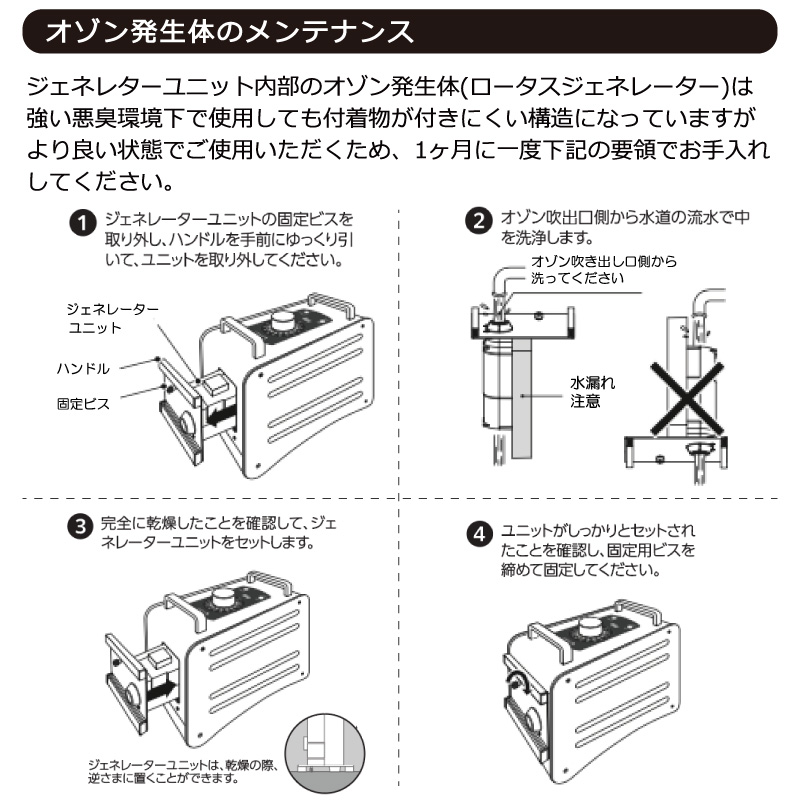 オゾン脱臭機】 オゾン脱臭器 剛腕650F2 GWN-650F2 車両向け業務