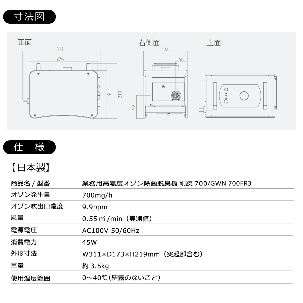 剛腕700FRII GWN-700FRII
