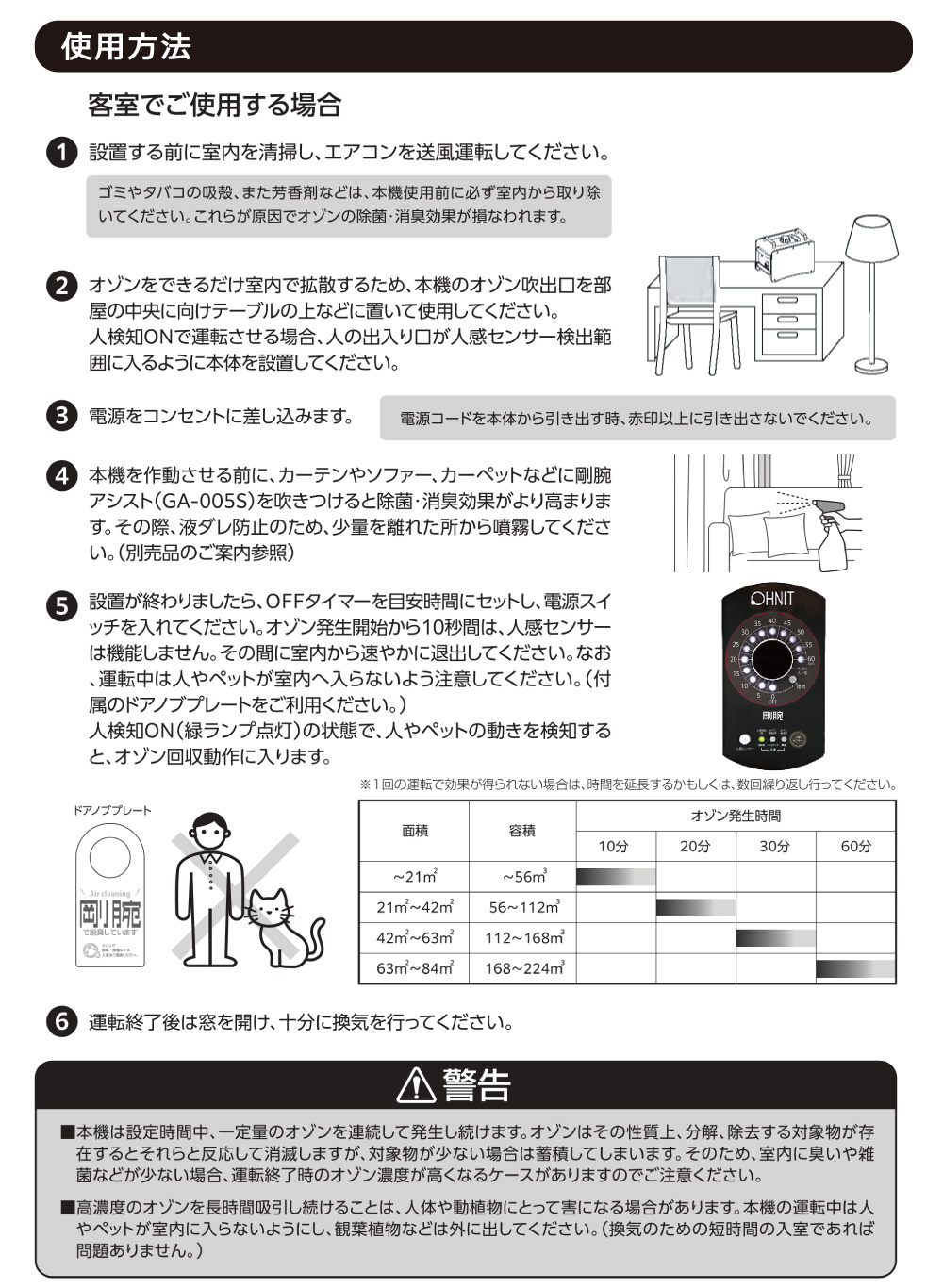 オゾン脱臭器 剛腕700FR3 GWN-700FR3 ホテル向けオゾン消臭器 業務用