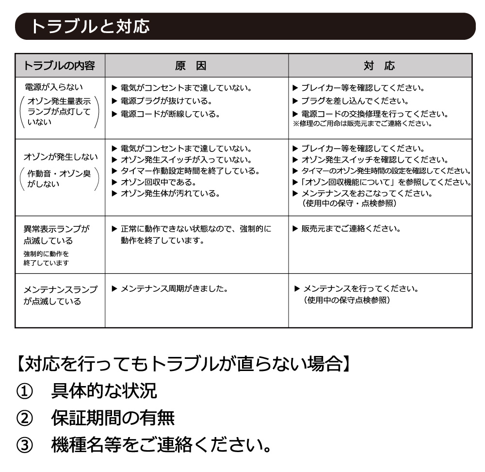 剛腕700FRII GWN-700FRII