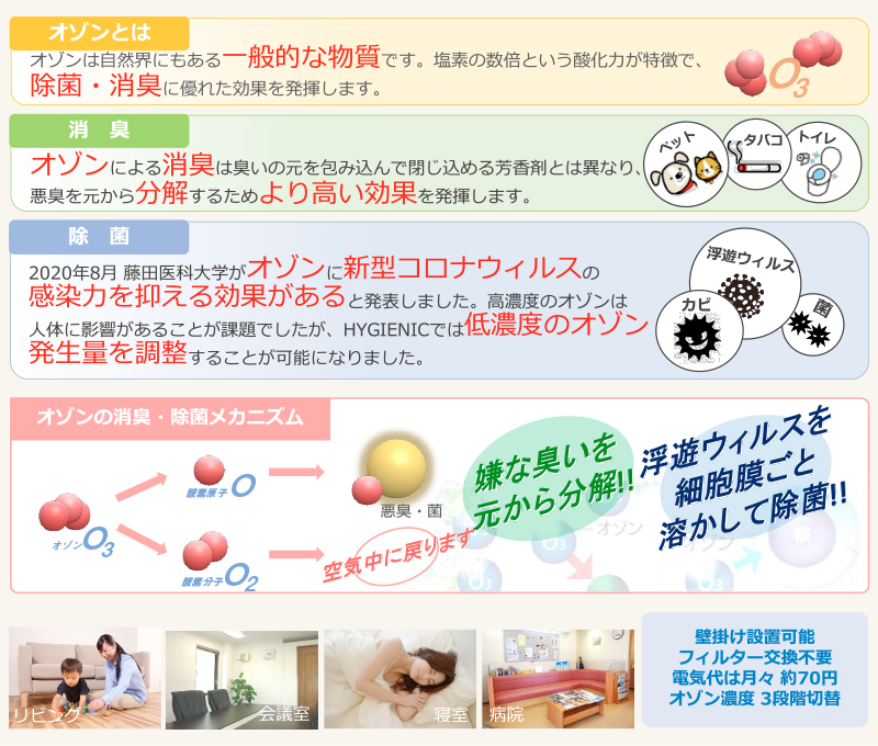 日本製 業務用オゾン脱臭器 オゾン発生器 会議室・待合室など広い空間