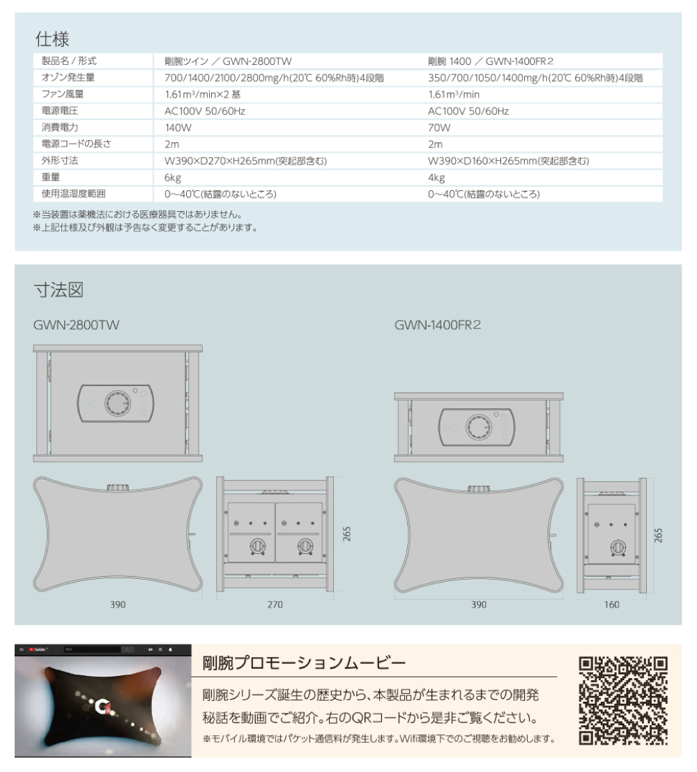 期間限定値下げ 1月25日迄 新品同様 ! 剛腕1400FR オゾン発生機 オゾン脱臭機 剛腕1400 GWN-1400FR2 業務用 脱臭機 | オゾン発生装置