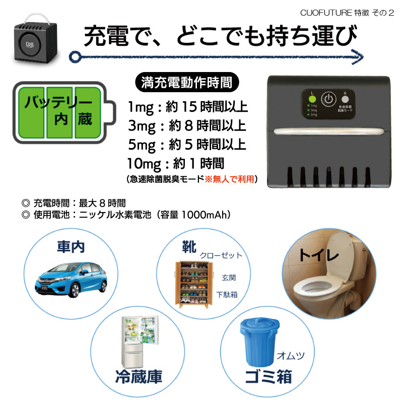 低価格化 空気清浄機 小型 フィルター交換なし 日本製 黒 充電式