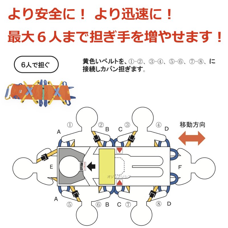 多人数対応型 救護・災害用布担架担架 ベルカ BELKA-DSB6 (収納袋付き