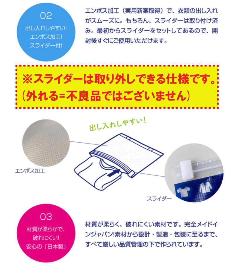 衣類圧縮袋 リムーブエアー 旅行用 衣類収納パック