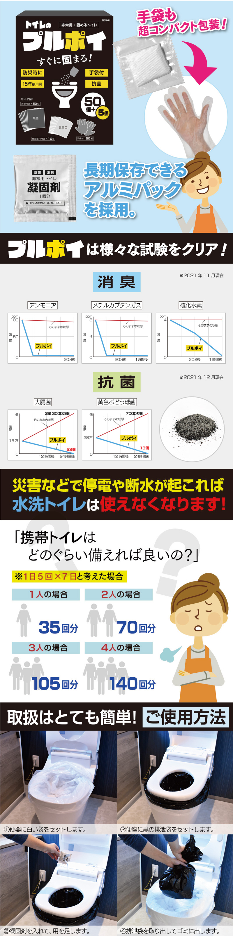 災害 災害用トイレ 簡易トイレ 携帯トイレ 非常用トイレ 【レスキュートイレ119+トイレのプルポイセット】 [100回:10年保存 凝固剤のみ]  15年保存 55回分 : rescue-purupoi : オゾンアソシア空気清浄機ヤフー店 - 通販 - Yahoo!ショッピング