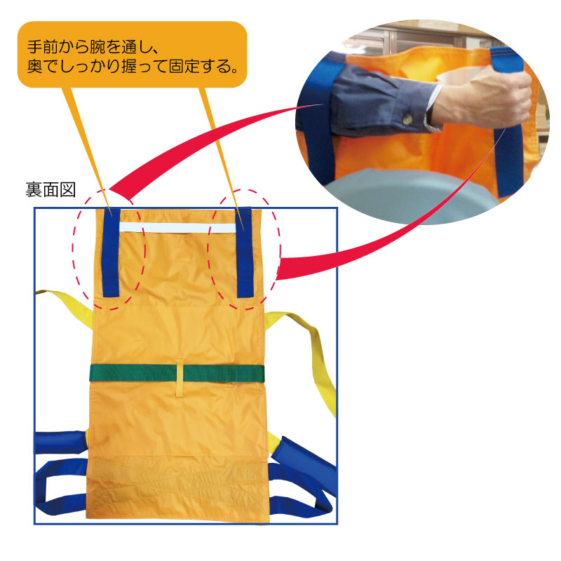 布担架ベルカ裏面説明