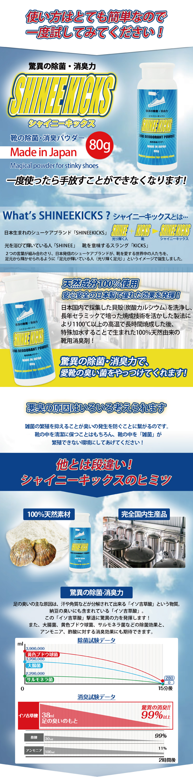 “オゾンアソシア株式会社"/ オゾンアソシア