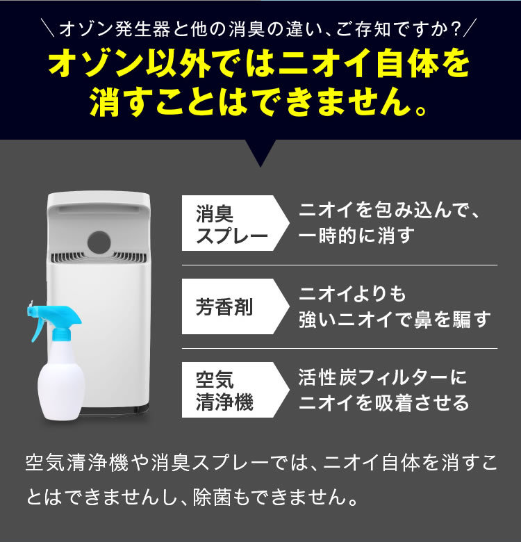 オゾン発生器 空気清浄機／オースリークリア3 ／ウイルス抑制 消臭 脱臭 除菌 オゾン水生成可能 : o3clear3 : オゾン発生器専門店  オゾンマート - 通販 - Yahoo!ショッピング