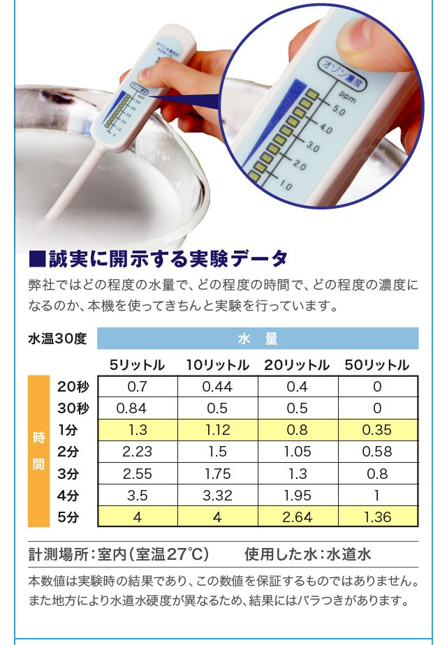 オゾンバスタープロ 一瞬でオゾン水を多量に生成 : オゾン発生器