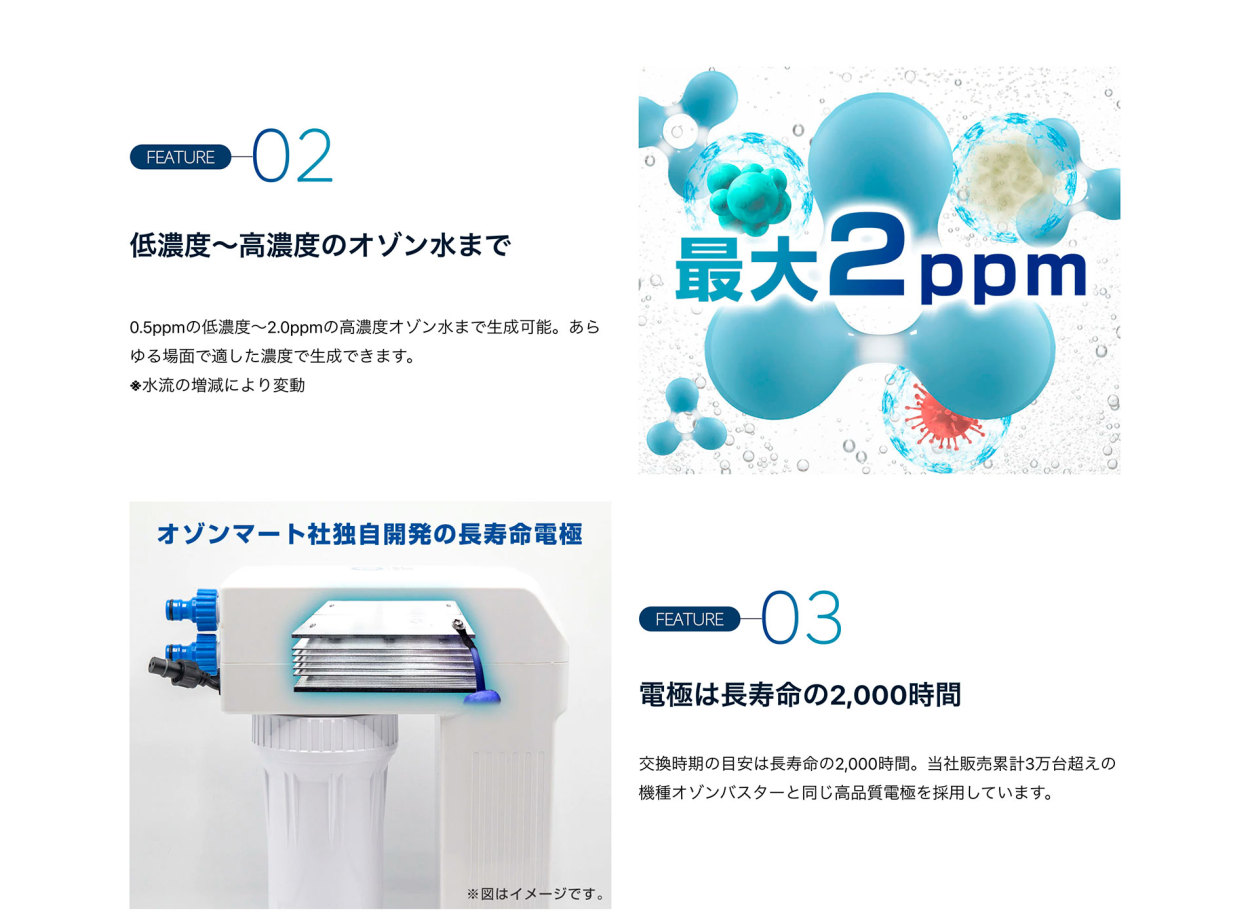 注目の Neutrogenaオゾン水 生成器 オゾンバスター 家庭用 業務用 兼用