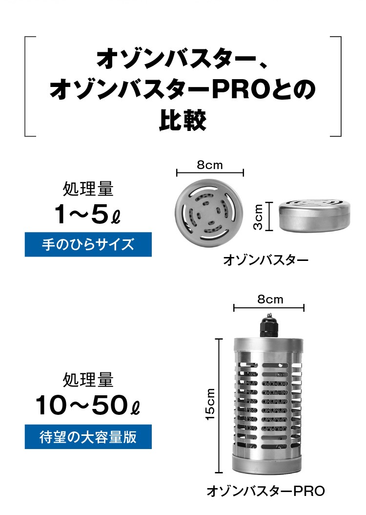 オゾンバスターインダストリー : industry : オゾン発生器専門店 オゾンマート - 通販 - Yahoo!ショッピング