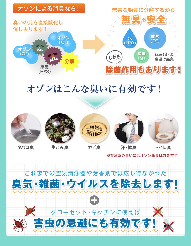 オゾンリフレッシュ【新品・未開封】 オゾンリフレッシュplus オゾン発生器の家庭用版 : オゾン発生器