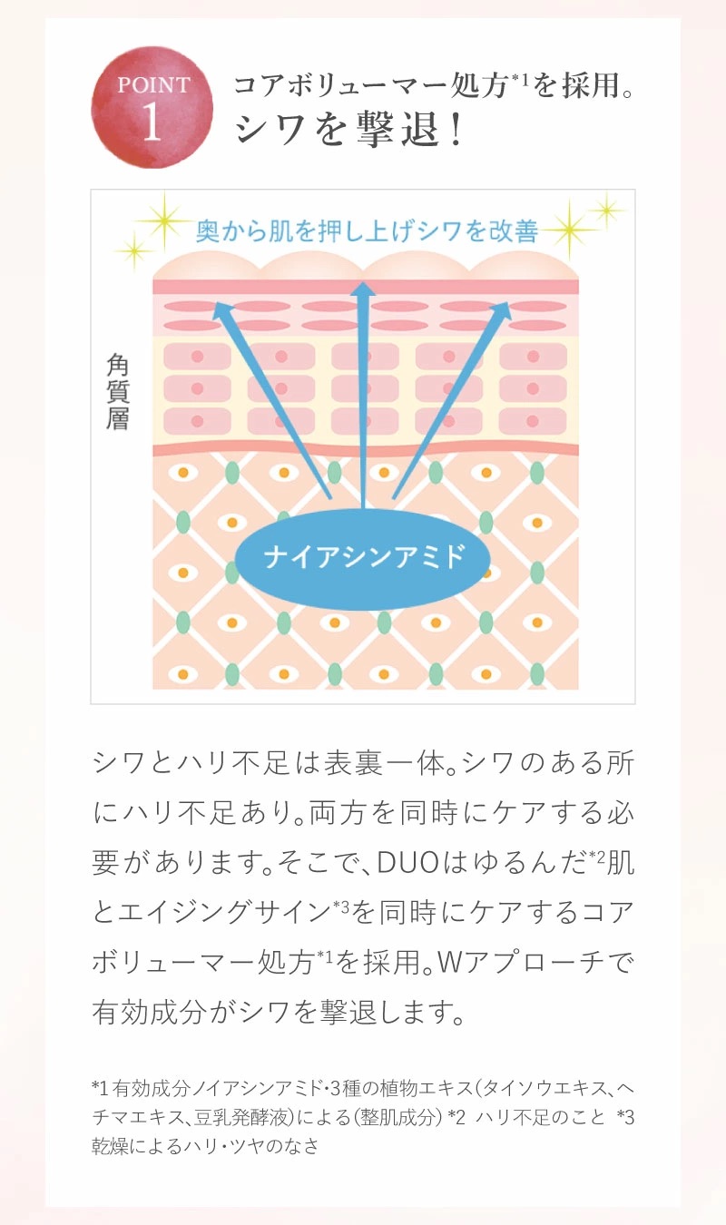 DUO（コスメ） DUO公式 デュオ ザ リンクルホワイトマスク 薬用