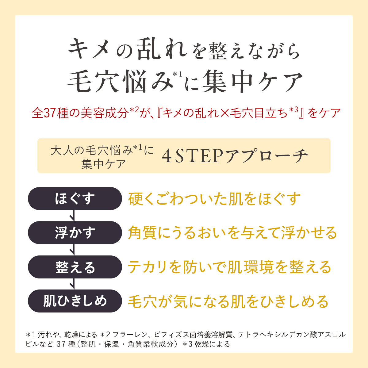DUO（コスメ） ＼新・誕生DUO／【大人の毛穴・キメの乱れケア