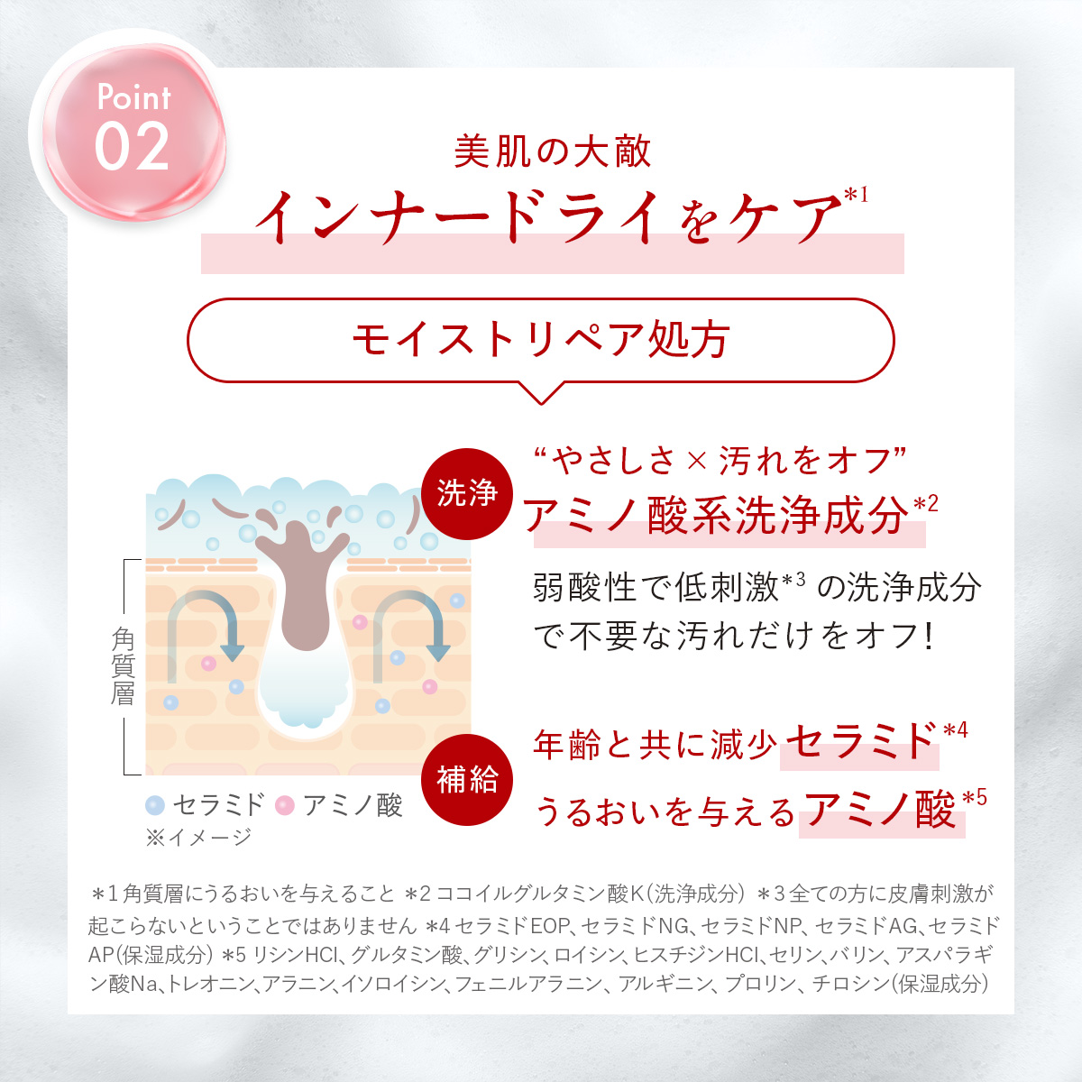DUO（コスメ） 【DUO公式】ザ ブライトフォーム 洗顔料 150g 泡