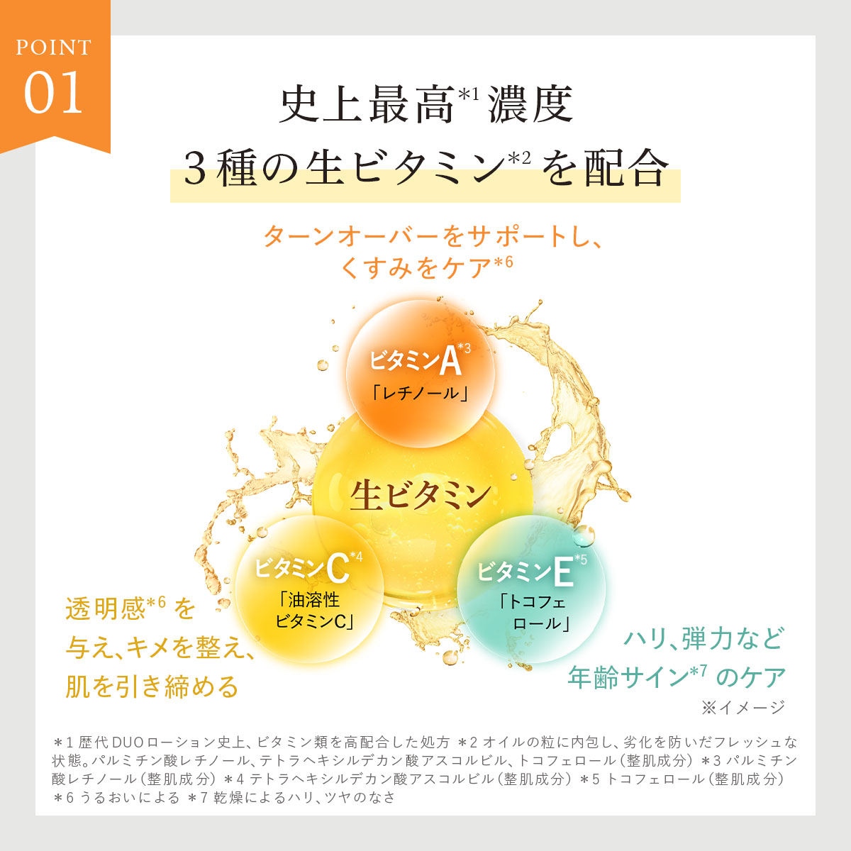 【最終お値下げ】新品未開封☆デュオ リブーストローション 120ml ５本 最終お値下げ】新品未開封☆デュオ リブーストローション 120ml 5本
